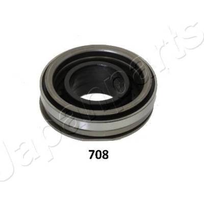 Vysouvací ložisko JAPANPARTS CF-708