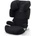 Cybex Solution X i-FIX 2025 Black