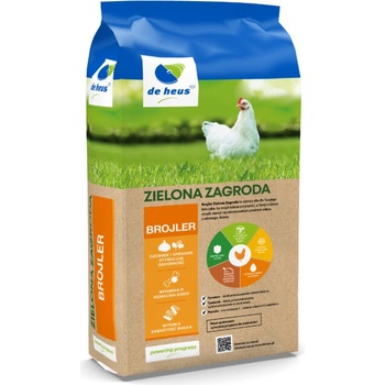 De Heus zmes pre brojlere BR1 odchov 25 kg