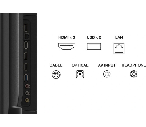 TCL 75P735