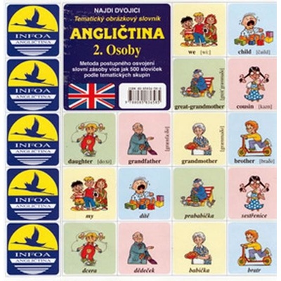 Infoa Pexeso Angličtina 2. Osoby