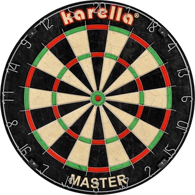 Karella Master