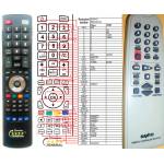 GENERAL SANYO RB-DA100 - съвместимо дистанционно управление на марката General (RB-DA100) Дистанционно