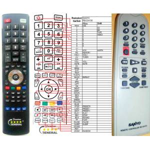 GENERAL SANYO RB-DA100 - съвместимо дистанционно управление на марката General (RB-DA100) Дистанционно