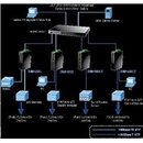 Planet IGS-501T