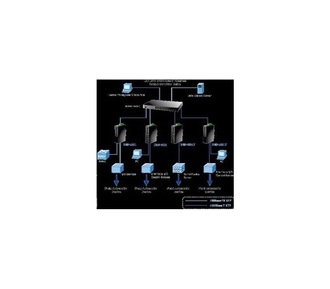 Planet IGS-501T