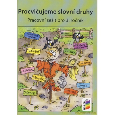 Procvičujeme slovní druhy