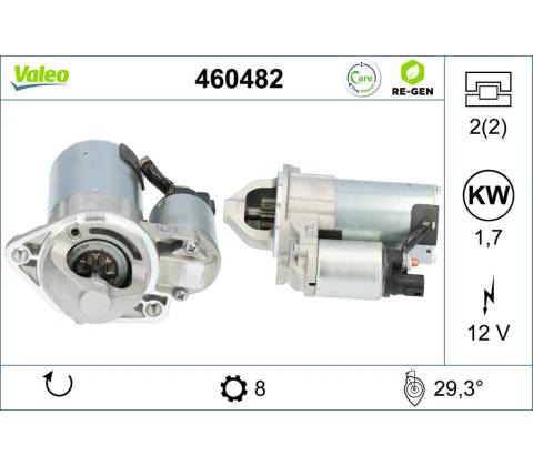 Startér VALEO 460482
