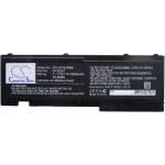 Cameron Sino Батерия за лаптоп Lenovo ThinkPad T420s T420si T430s 42T4846, 11.1V, 3600mA CAMERON SINO (CS-LVT420NB) - hits