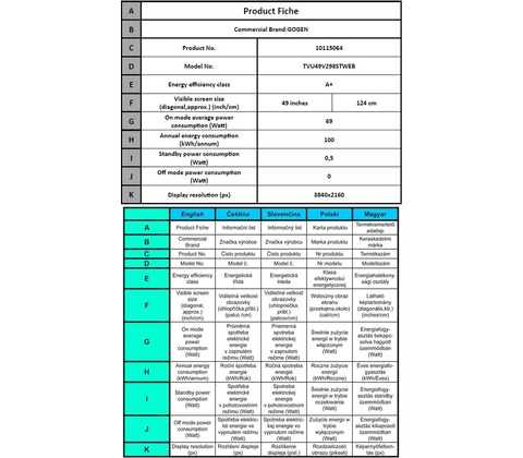 GoGEN TVU 49V298