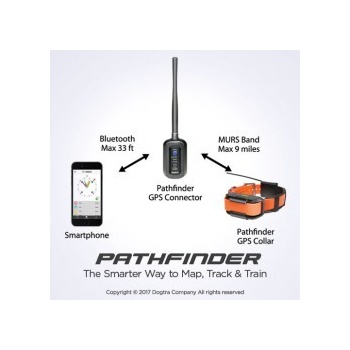 DOGTRA GPS a výcvikový obojek Pathfinder