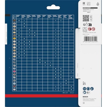 Image 1 of Bosch 2608644125