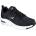 Skechers Маратонки Skechers Arch Fit - Paradyme Trainers - Black