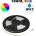 UltraLux Професионална led лента smd4040, 16w/m, rgb, 48v dc, 84led/m, ip67, 10м (ps408467rgb)