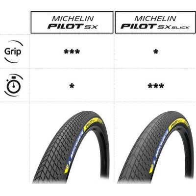 Michelin Pilot SX 20X1.70 Racing Line TS TLR kevlar