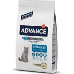 Affinity Advance Sterilized turkey 15 kg