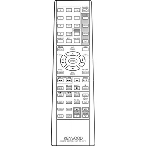 GENERAL KENWOOD RC-R0715 - съвместимо дистанционно управление на марката General (RC-R0715) Дистанционно