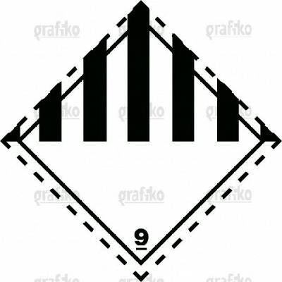 Grafiko | Jiné nebezpečné látky - Materiál Hliník, Rozměr 300x300mm