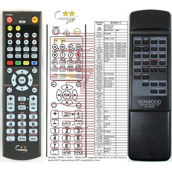 GENERAL KENWOOD RC-R0301 - съвместимо дистанционно управление на марката General (RC-R0301)