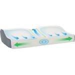 Pure Line Home Анатомична възглавница Cervical Curve Memory, 59 x 34, 5 x 12 см, бяла