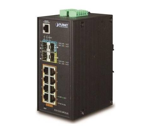 Planet IGS-5225-8P2S2X