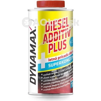 DYNAMAX Diesel Additiv Plus 500 ml