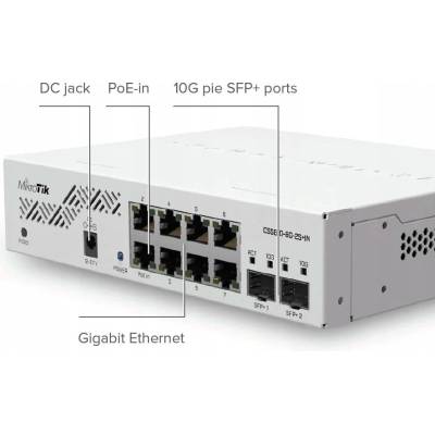 Mikrotik CSS610-8G-2S+IN