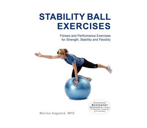 Stability Ball Exercises