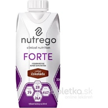 Nutrego Forte Čokoláda 330 ml