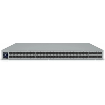 Ubiquiti ECS-Aggregation