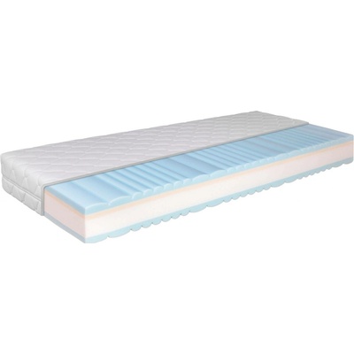 TiaHome Comfort Quattro Aloe Vera