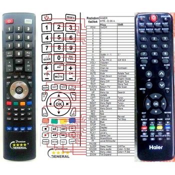 GENERAL HAIER HTR-D06A - съвместимо дистанционно управление на марката General (HTR-D06A)