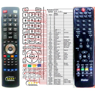 GENERAL HAIER HTR-D06A - съвместимо дистанционно управление на марката General (HTR-D06A)