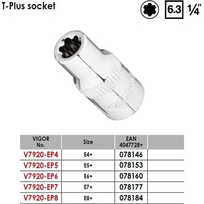 VIGOR Е-вложки torx plus на база 1/4" - от 7.90лв