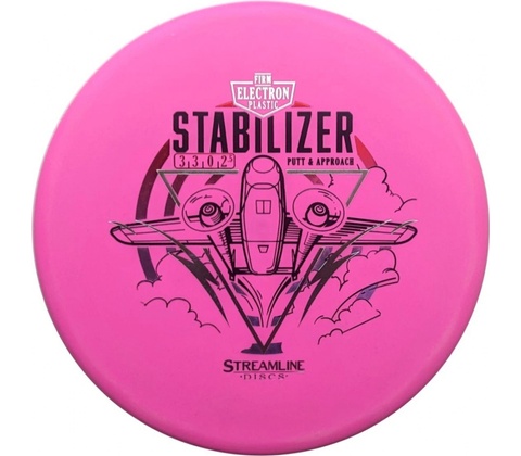 Streamline Stabilizer Electron Firm