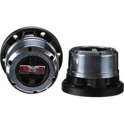 SIXTOL AVM 421 – Toyota/Troller