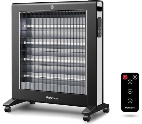 Rohnson R-8022