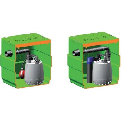 Calpeda GEO 40 GXRM 9 GF ZB00069687