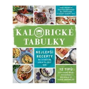 Kalorické Tabulky