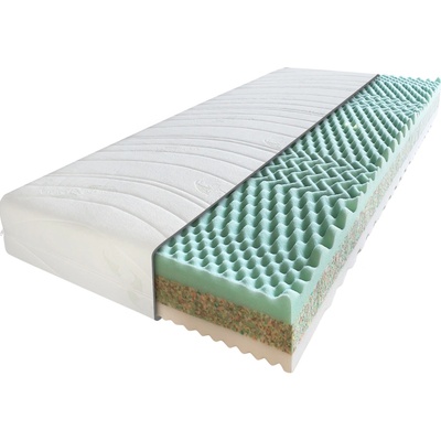 ComfortMatrace Dream Relax