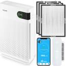 Welltec APH450D