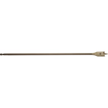 Milwaukee 4932352496