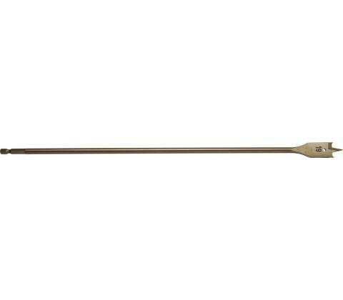 Milwaukee 4932352496