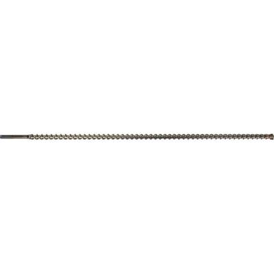 Milwaukee 4932352782