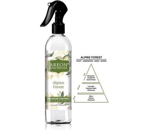 Areon Alpine Forest 300 ml