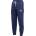 CHAMPION Спортно долнище Rib Cuff Pants