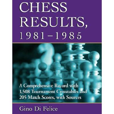 Chess Results, 1981-1985 | Gino Di Felice