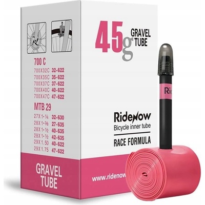 RideNow AV
