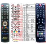 GENERAL HAIER HTR-D06A - съвместимо дистанционно управление на марката General (HTR-D06A) Дистанционно