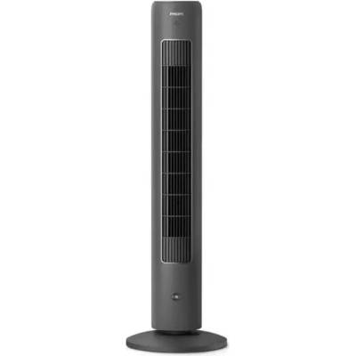 Philips Вентилатор philips cx5535/11 (cx5535/11)